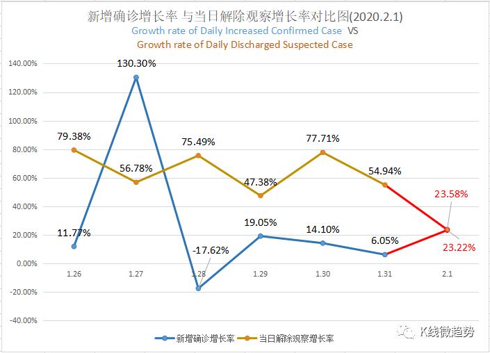 如何查询本地疫情具体情况