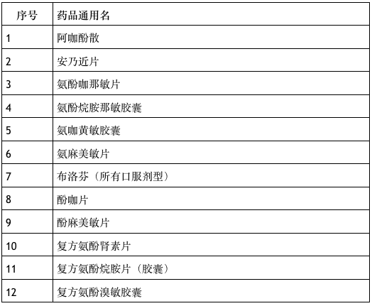 当地疫情政策快速查询方法与资源指南
