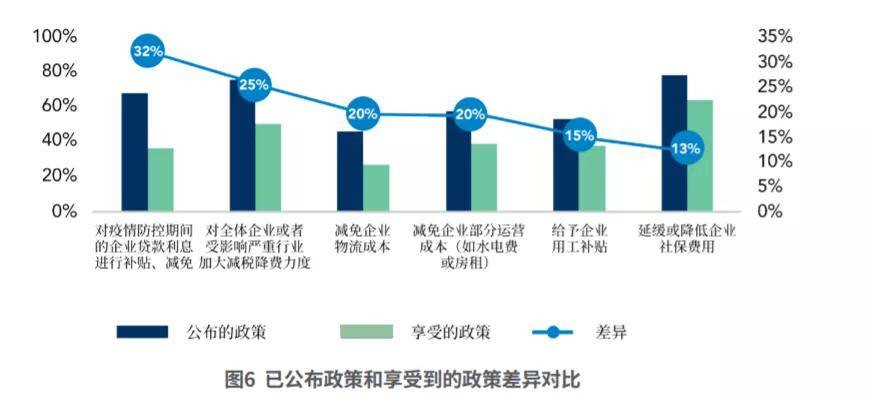 疫情属地管辖下的城市应对挑战与策略