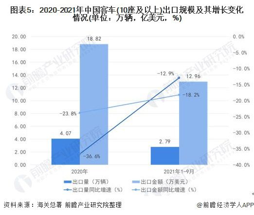 疫情属地管辖下的省份应对策略与现状分析