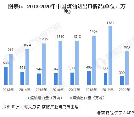 疫情属地管辖下的省份应对策略与现状分析