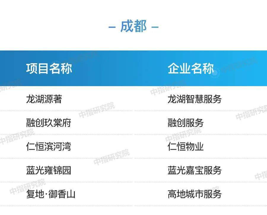 疫情属地管理工作总结，经验、挑战与未来展望展望报告