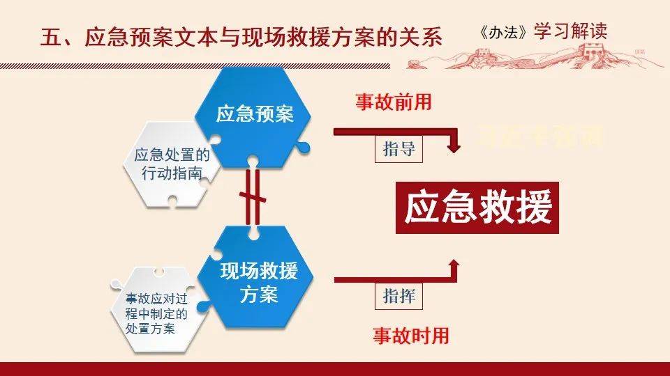 疫情地区风险等级解析与应对策略，理解、评估与行动指南