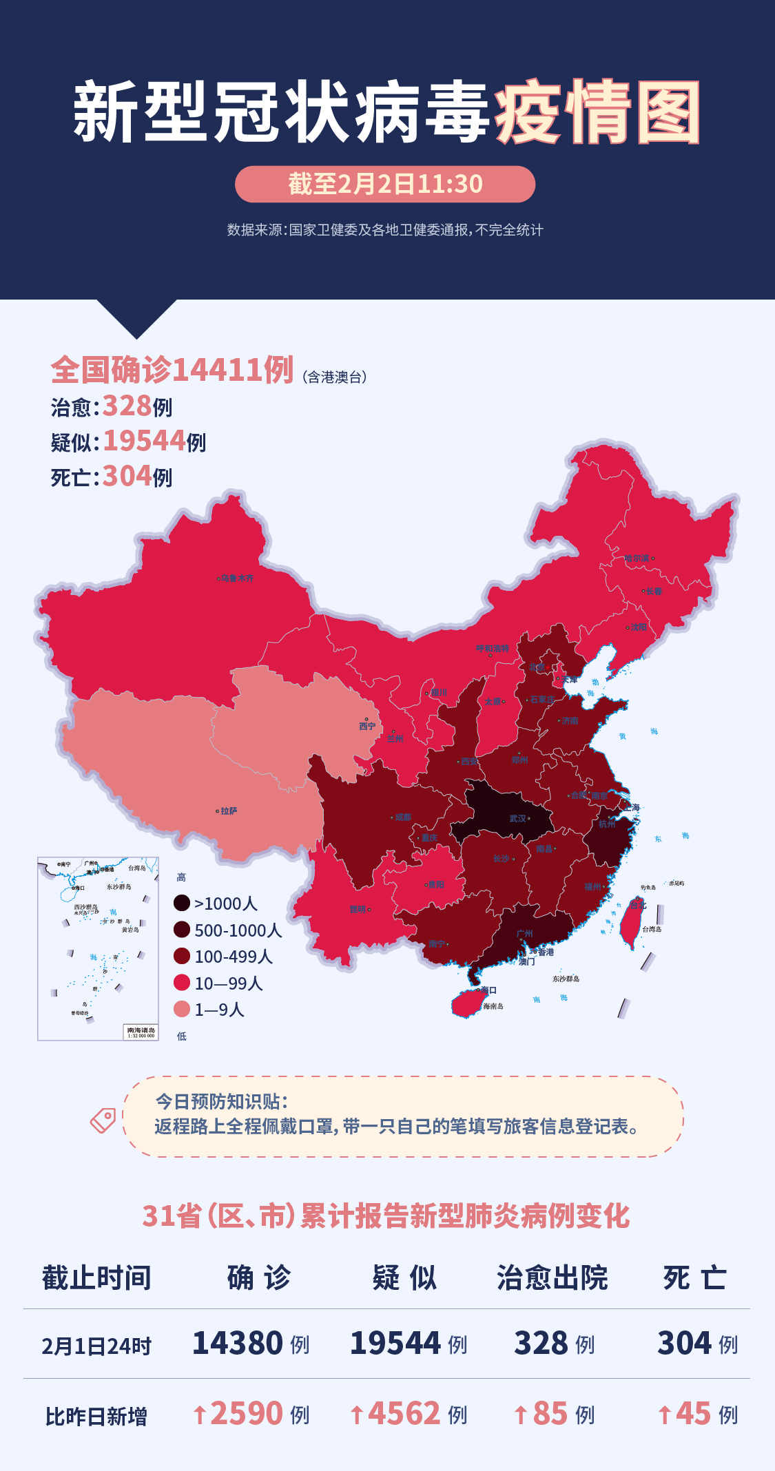 疫区地区的挑战与应对策略