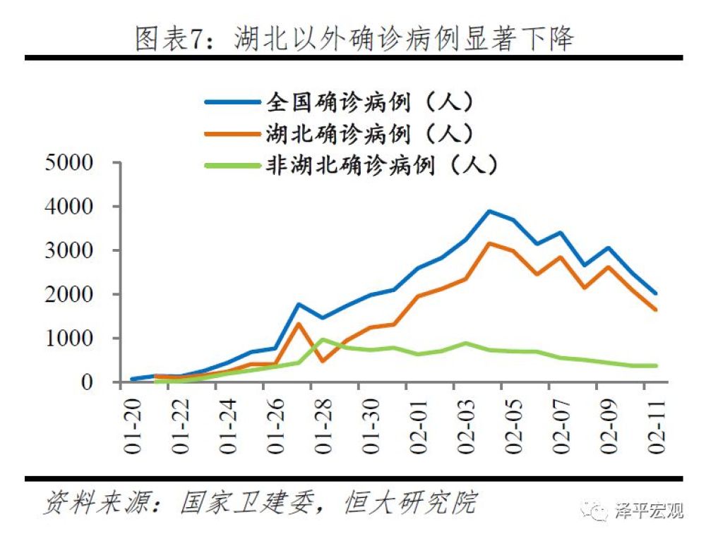 疫情地区定义的深度探讨