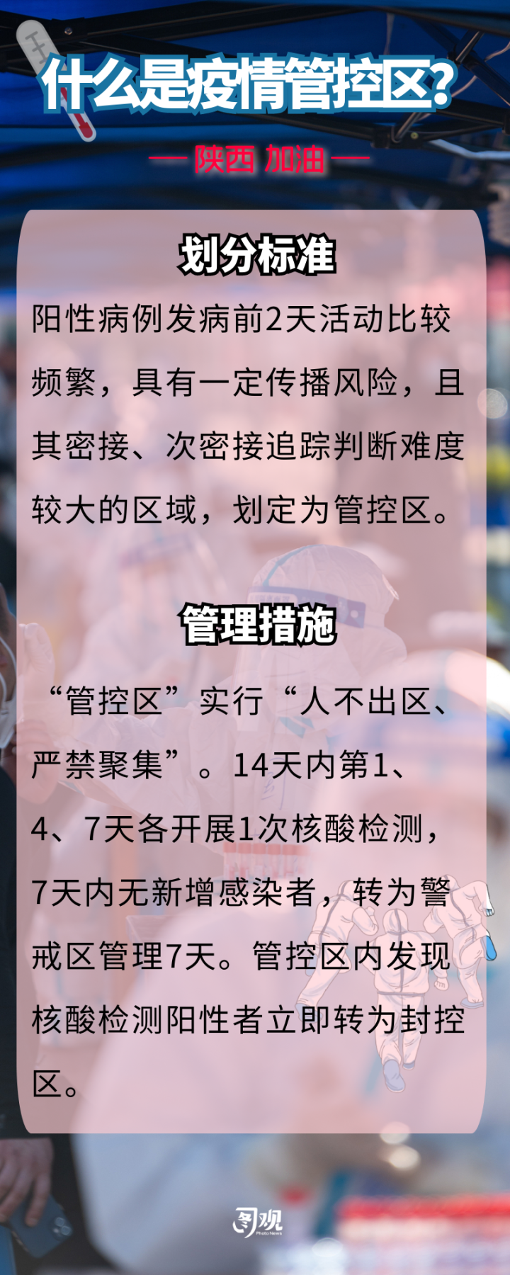 疫情管控地区的定义与详解