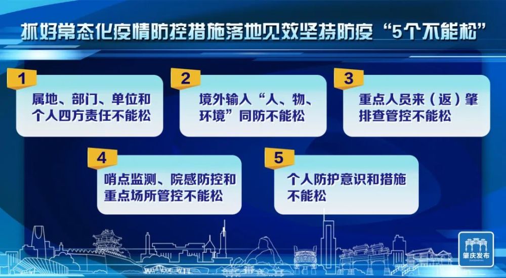 疫情地区划分标准，理解、实施与改进策略