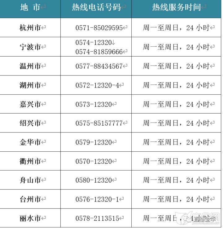 疫情防控属地管理原则详解