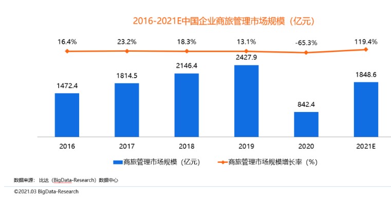疫情报告属地管理解析、实践与展望展望