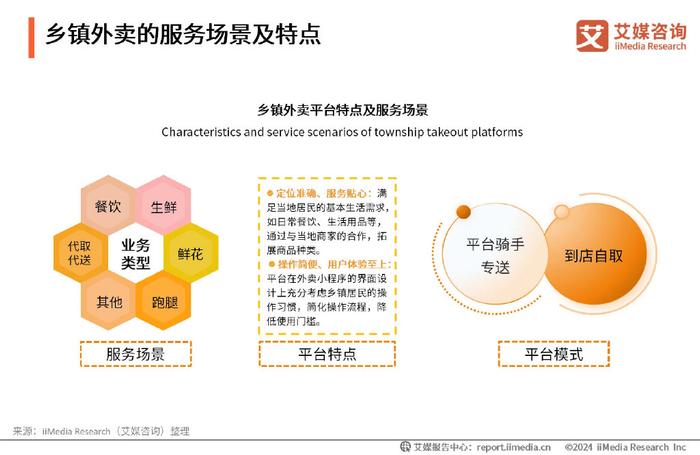 疫情报告属地管理解析、实践与展望展望