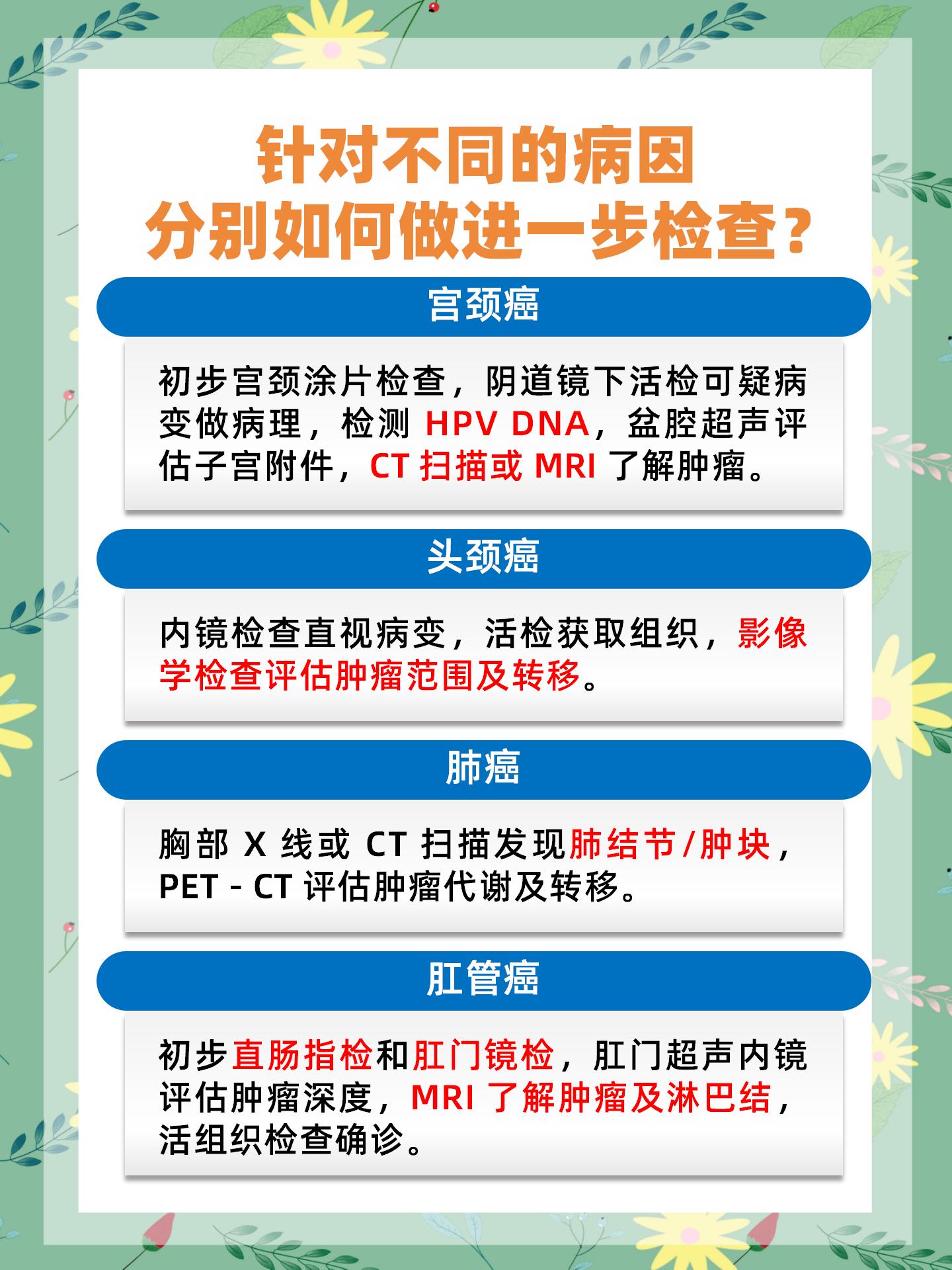 本地疫情现状，探索、关注与应对策略
