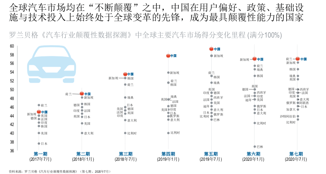 疫情报告，定义、重要性及内容全面解析