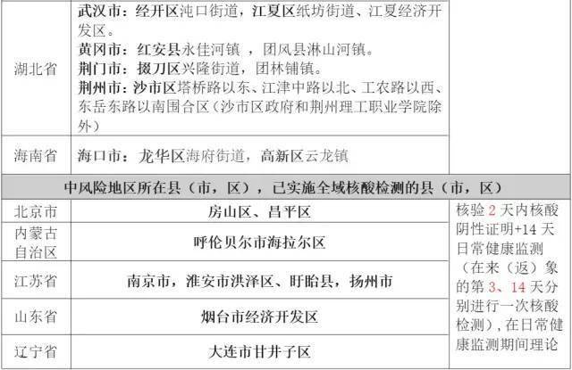 疫情报告，定义、重要性及内容全面解析