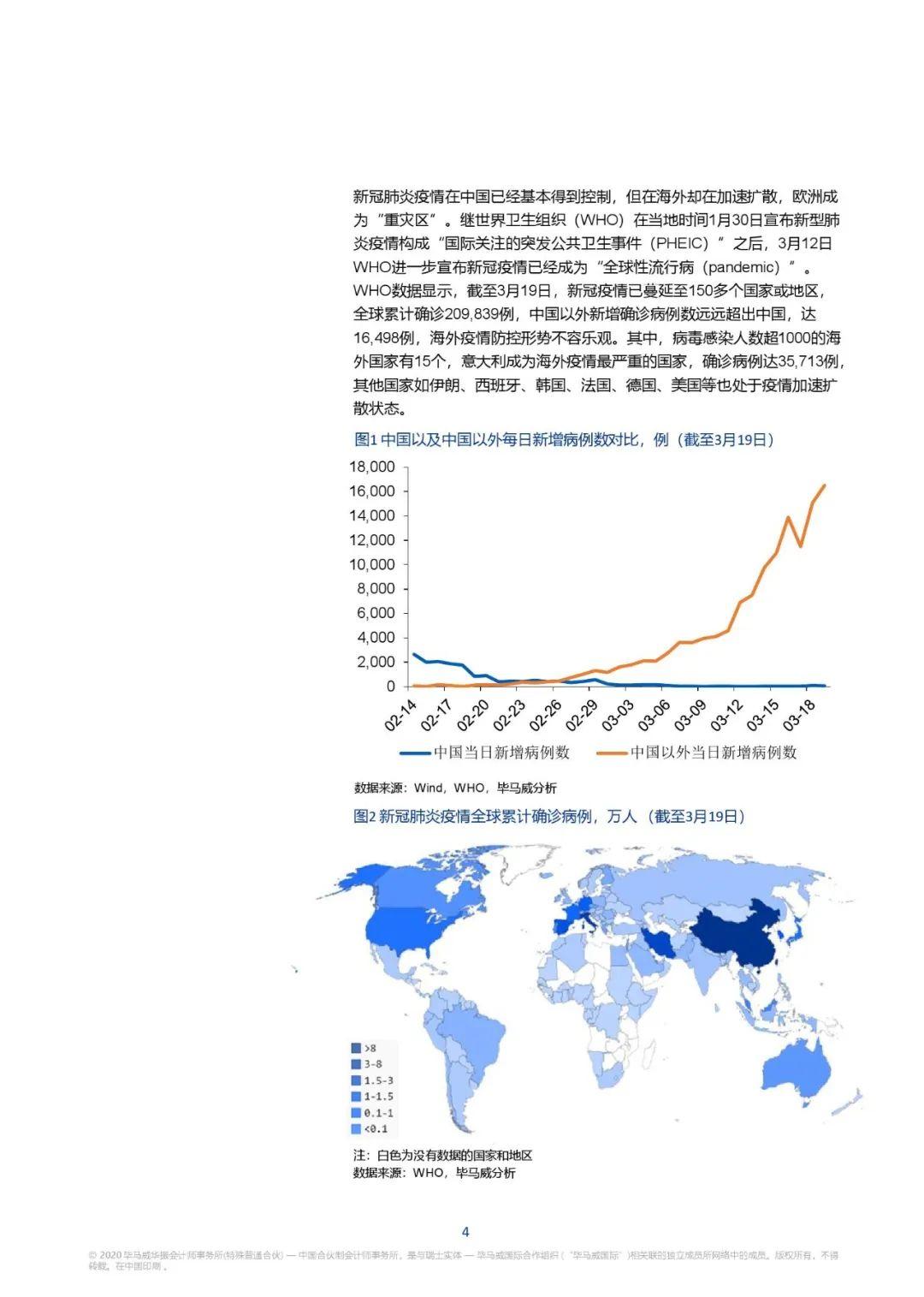 全球疫情挑战，报告及应对策略概览