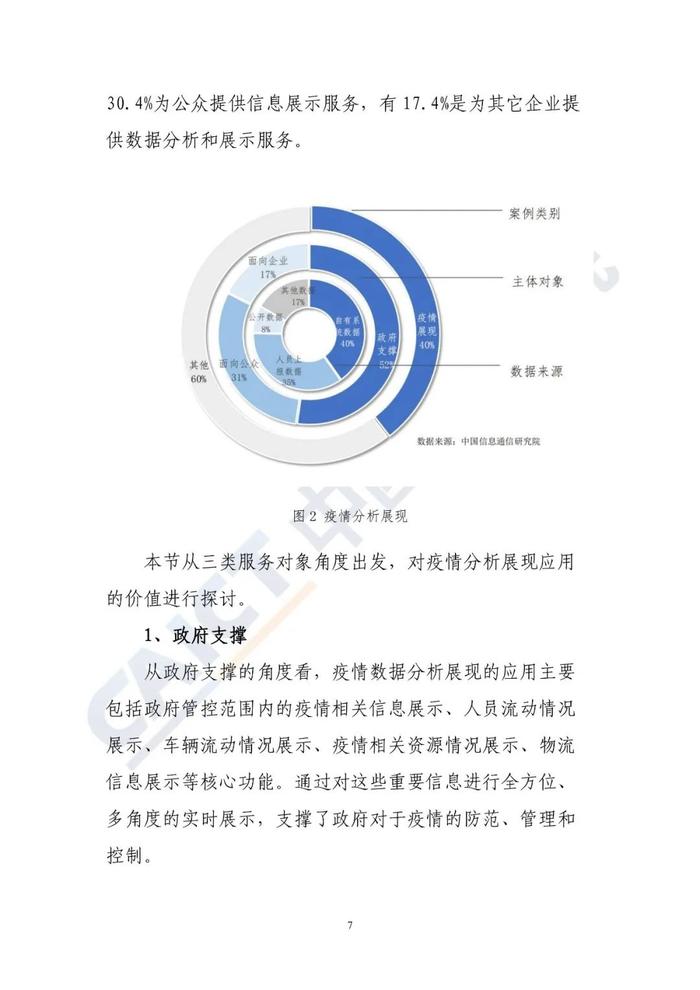 疫情报告上报形式的探讨与改进建议