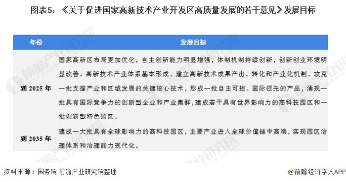 疫情报告上报国家的形式与策略探讨，策略分析与建议