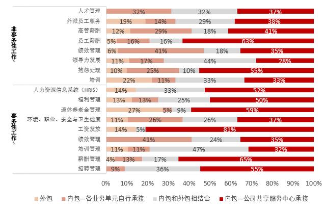 疫情报告程序化，构建透明高效的防控信息交流平台