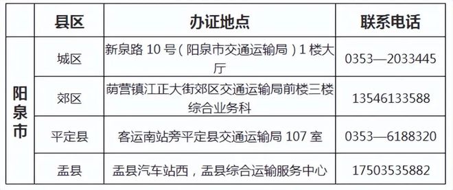 疫情报告的撰写方式及要点解析