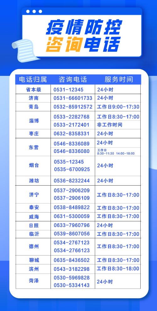 疫情防控电话咨询，了解、咨询与协同防控的桥梁纽带