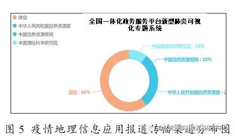 疫情地区报告，最新信息获取与重要性解析