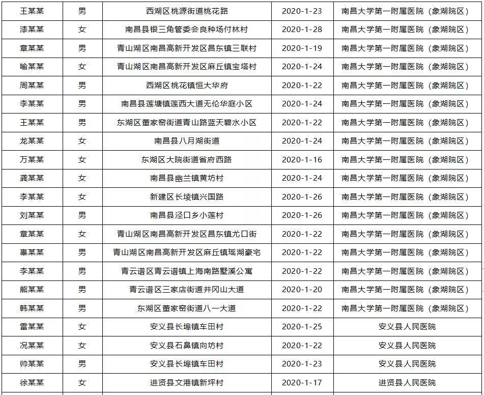 全球疫情分布图揭示扩散与变化态势