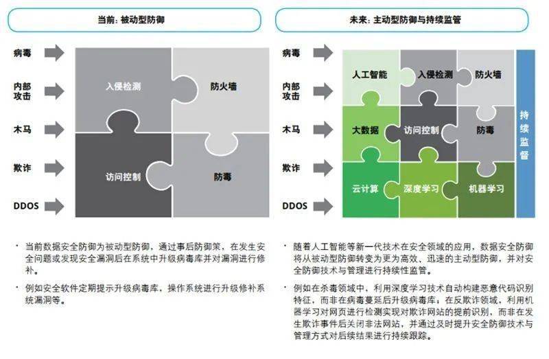 全球疫情最新进展报告，抗击疫情的进展与挑战概览