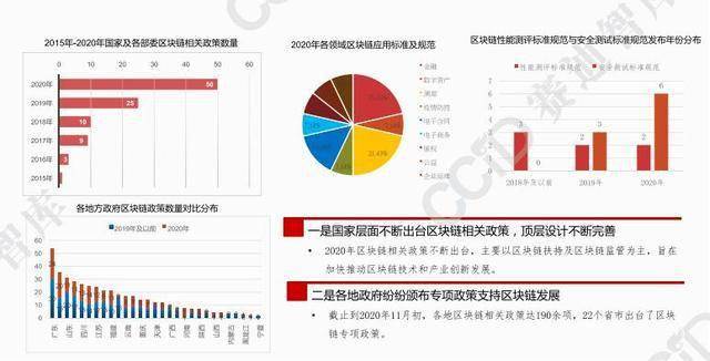 全球疫情报告，深度解析从2020到2021年的疫情发展态势