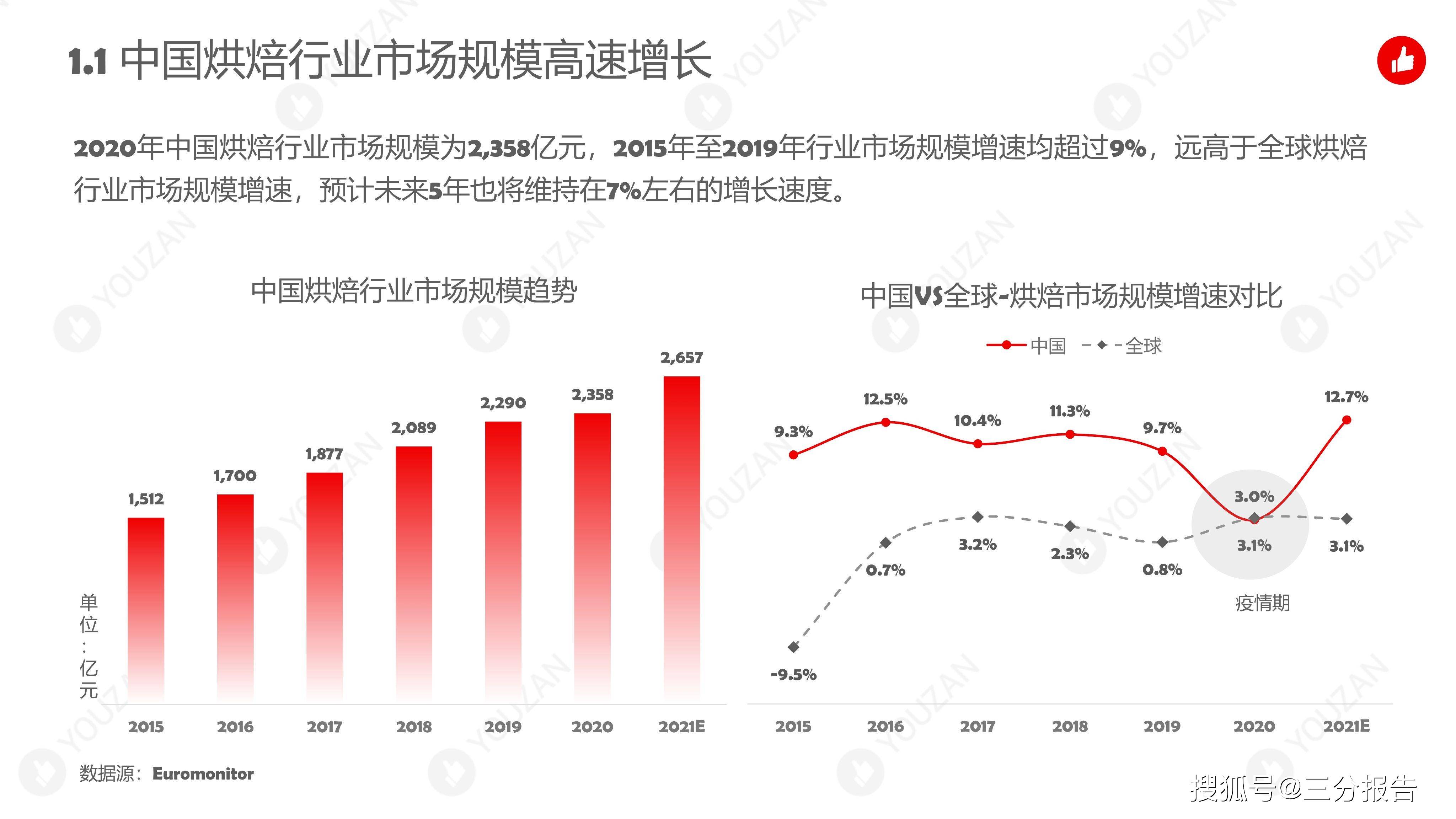 全球疫情报告，深度解析从2020到2021年的疫情发展态势