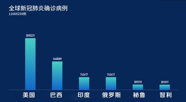 全球疫情最新报告，动态更新与应对策略