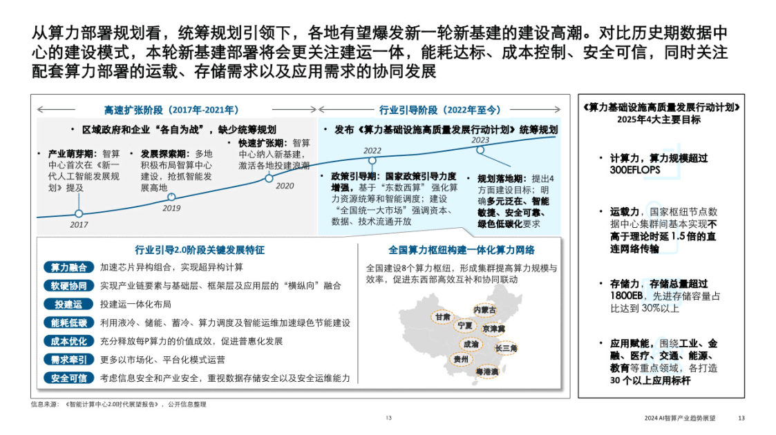 疫情报告电子版的优势及应用场景探讨