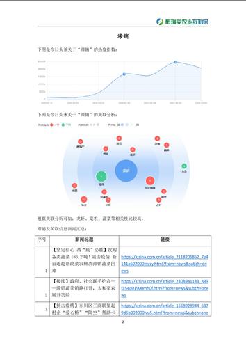 疫情报告表格式模板及其应用简介