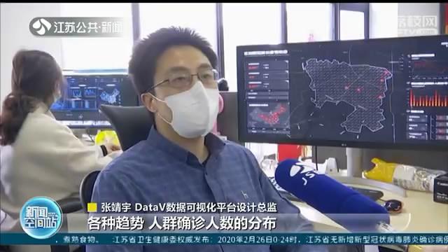 数据可视化图表助力疫情防控进展追踪
