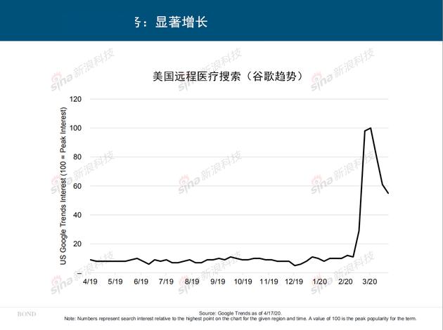 疫情报告查看指南，方法与步骤详解