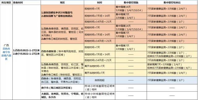 疫情报告查看指南，方法与步骤详解