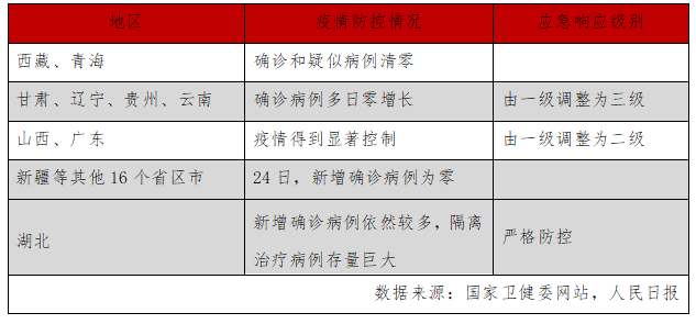 当地疫情最新报告，当前形势全面分析与应对策略揭秘
