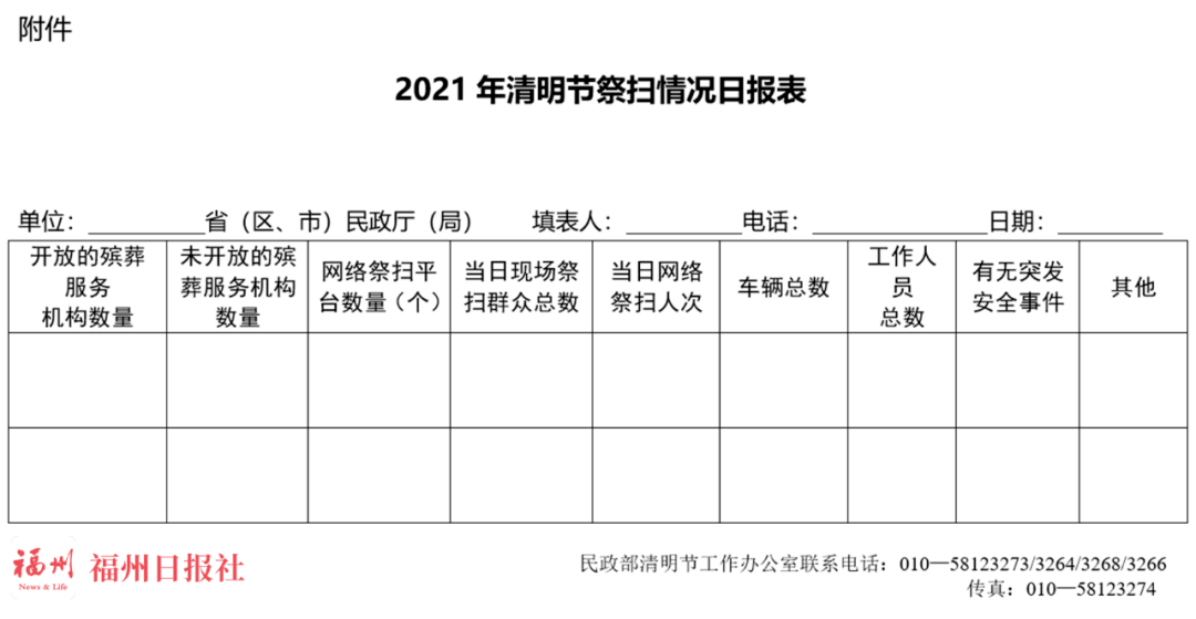 全国各省疫情报告表及其重要性概览
