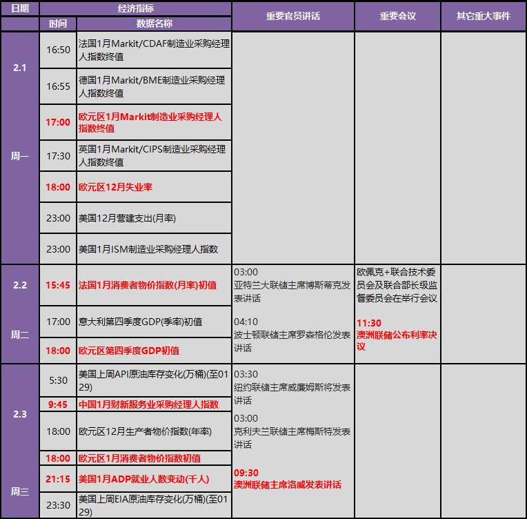 全国各省疫情报告表及其重要性概览