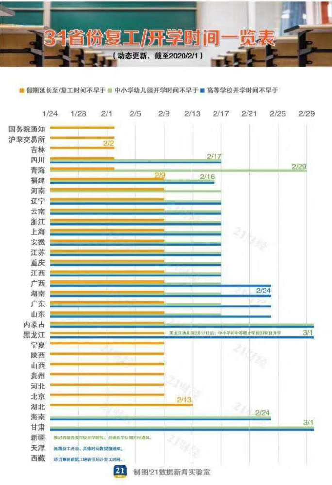 全国疫情表格图表汇总与深度解析