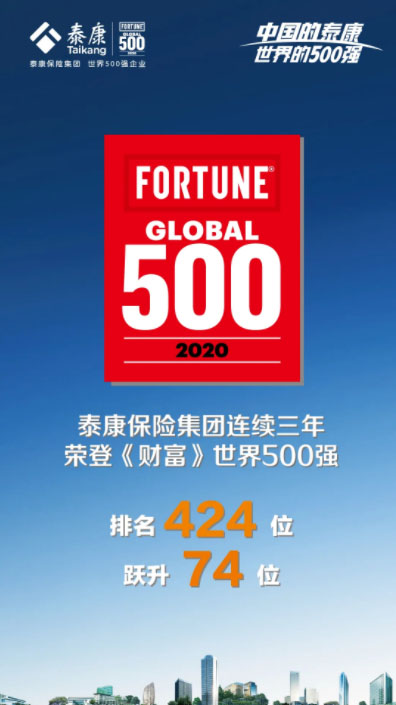 数字化时代的健康守护者，各地疫情情况查询系统简介