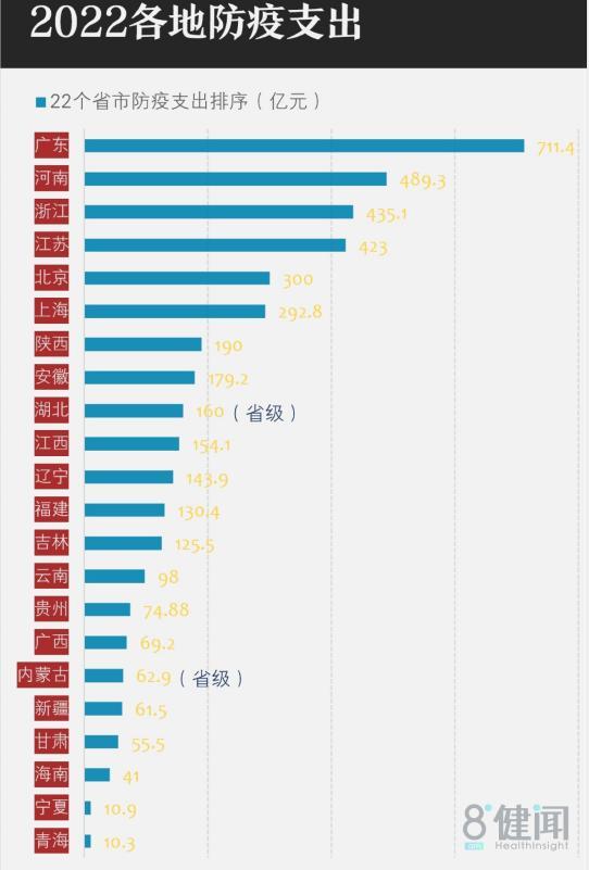 最新各地疫情数据统计表分析报告发布