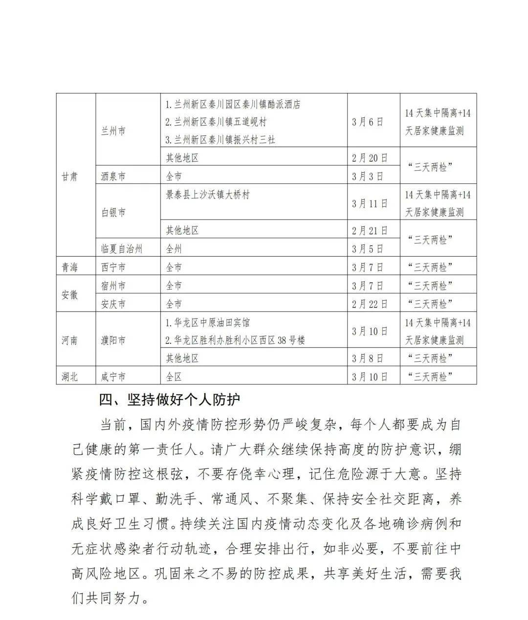 各地疫情防控最新通知，强化措施保障人民健康安全