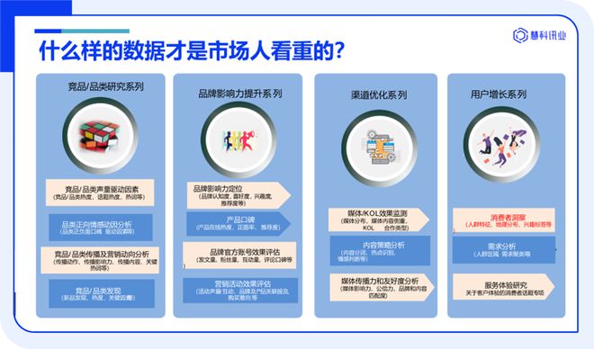 数字化时代下的疫情防控利器，全国各地疫情查询器App