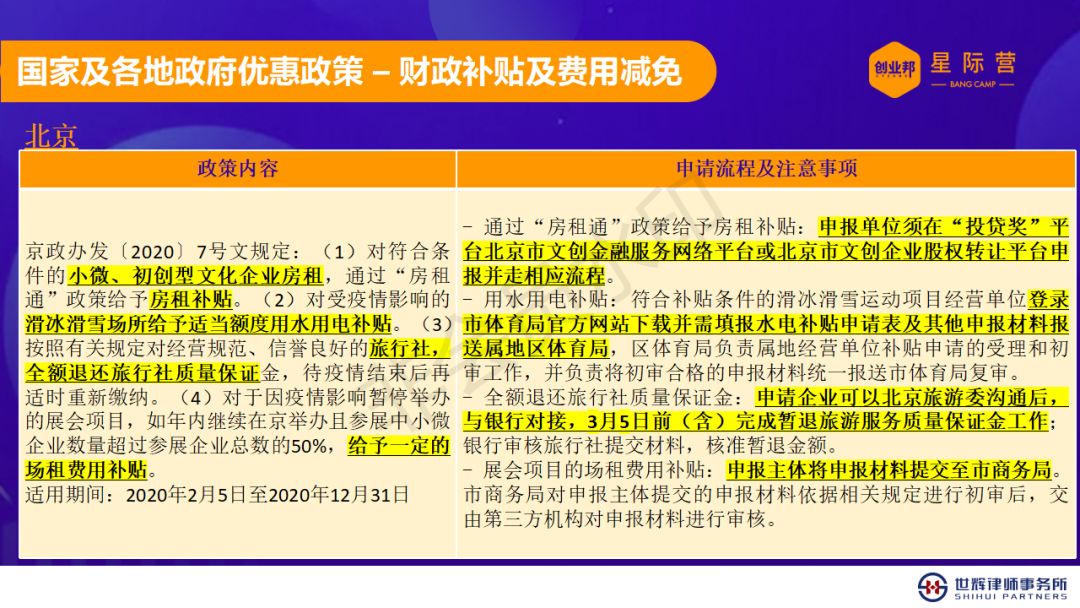 全国疫情政策查询及实时动态解读