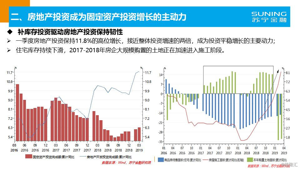 全国疫情实时查看，数据、分析与未来展望