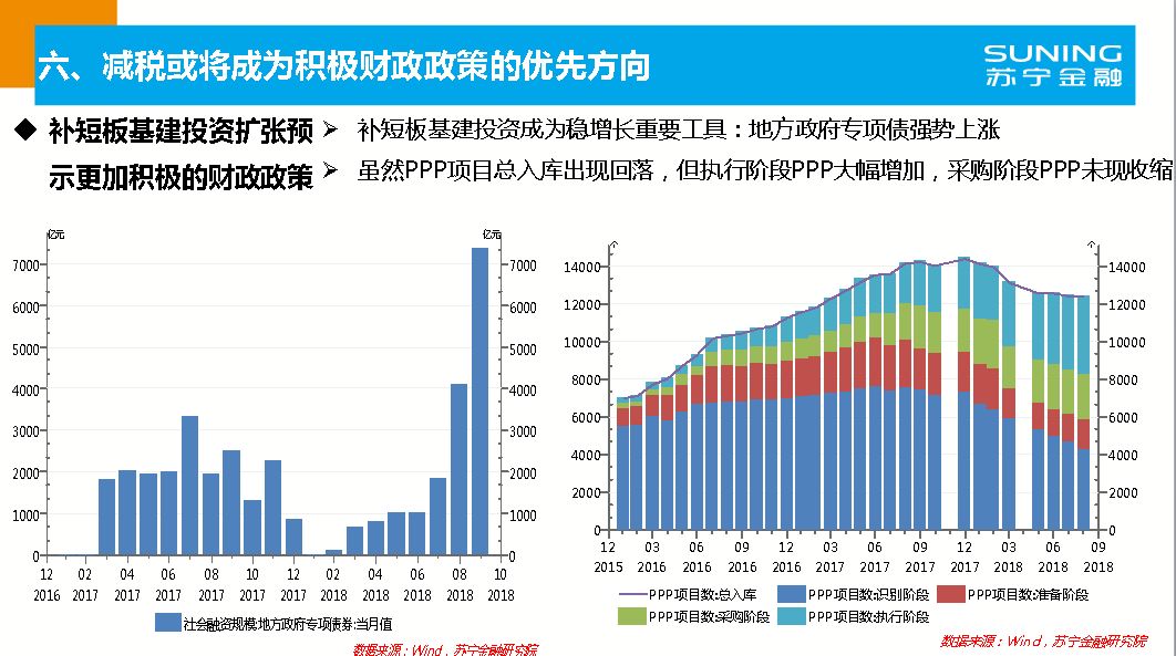 全国疫情实时查看，数据、分析与未来展望