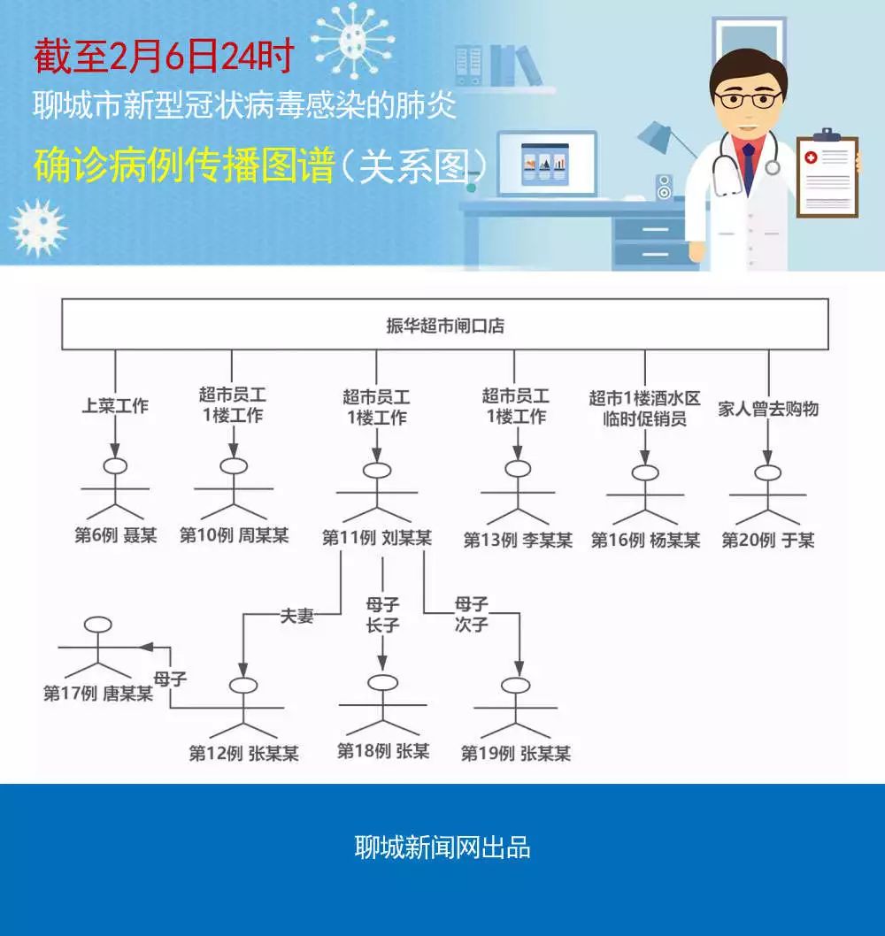 疫情指挥部位置与职能核心概述