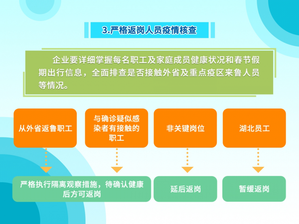 防疫防控指挥部的核心功能与战略部署概览
