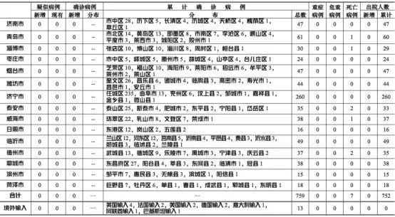疫情指挥部成员单位部门构成及职能全面解析