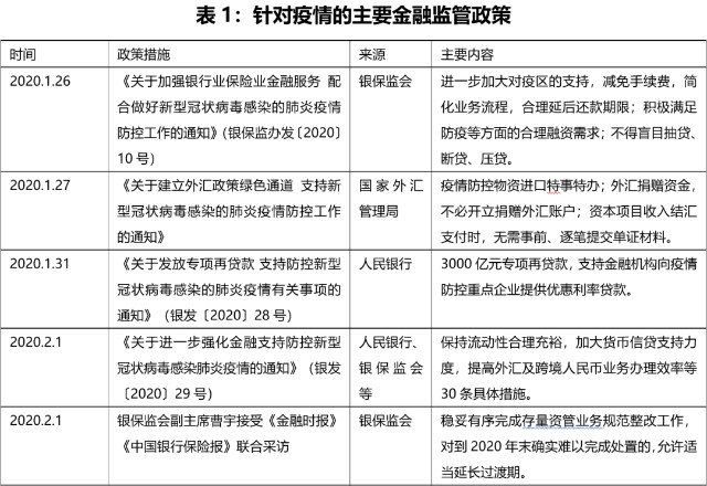 疫情指挥部的性质与功能深度解析
