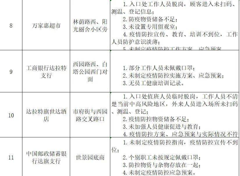 疫情防控指挥部的组织与职责详解，主导管理部门揭秘